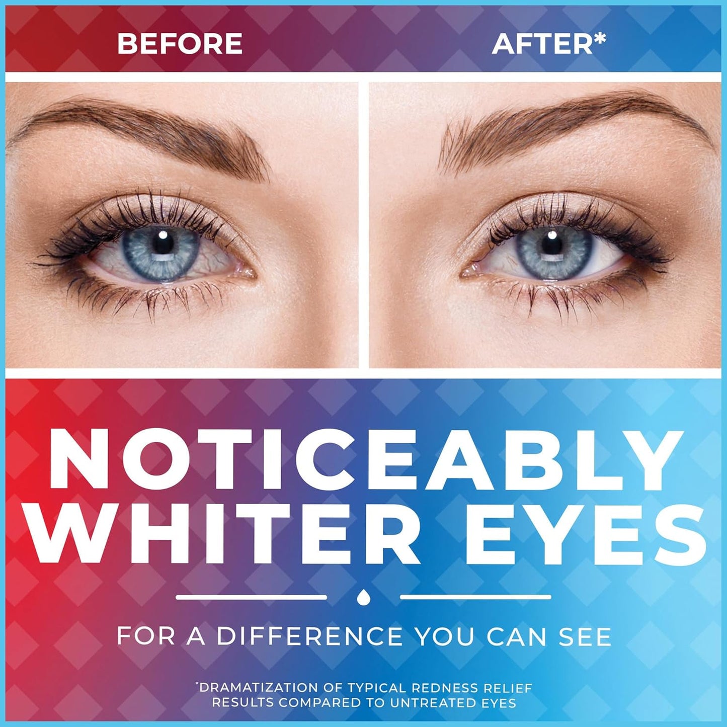 【🔥Hot Sale】Lutein Eye Drops - Multi-Action Eye Care