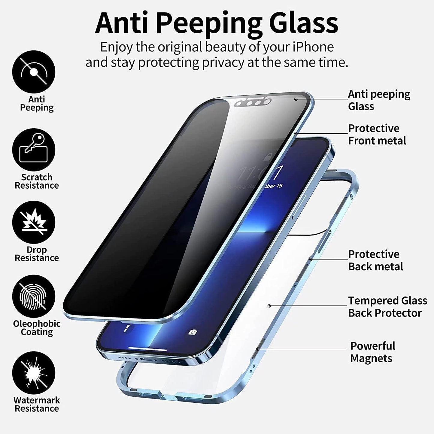 Exclusive Privacy Magnetic Glass Phone Case With 360° Protection ( Realme )